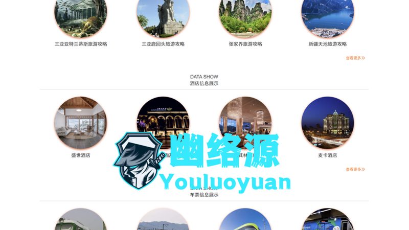 上海高端定制旅游报价主要由以下几部分构成：